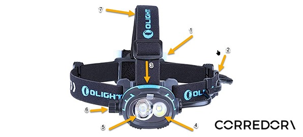 Review del frontal H27W de Olight en Soycorredor.es